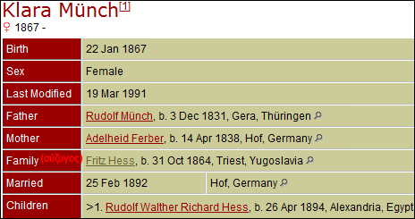 Πηγή γενεαλογικού δέντρου Klara Münch, εδώ. Και εδώ άλλη μια σελίδα (γερμανική) που λέει τα ίδια ακριβώς.