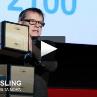 Hans Rosling - TED Talk on religion and fertility